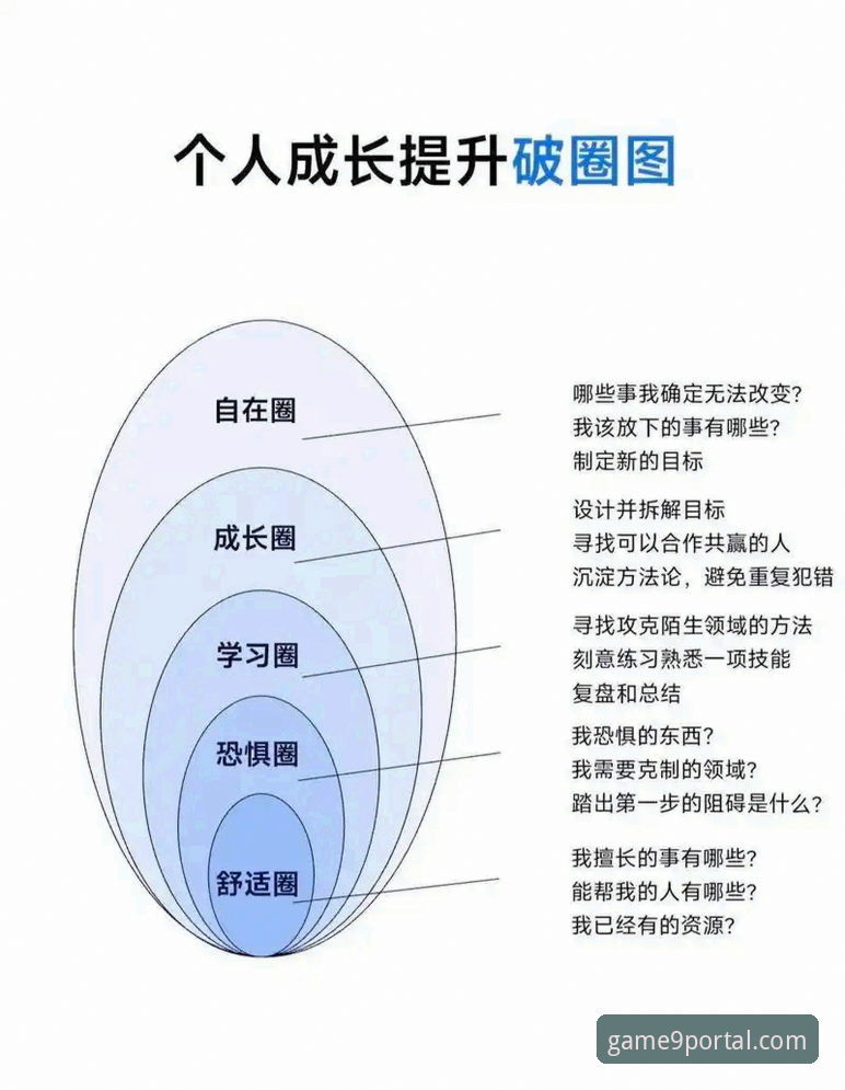 九游官网怎么下载 3个核心步骤与5个深度思考:全面解析九游官网怎么下载