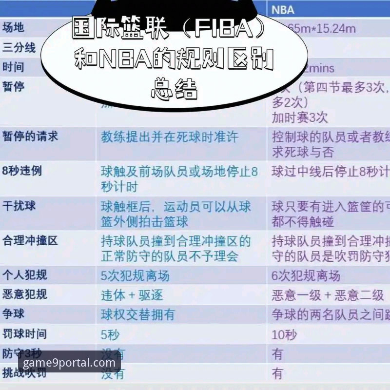 3个关键数据，解析上海男篮12连胜背后的战术密码与九游官网热门游戏启示